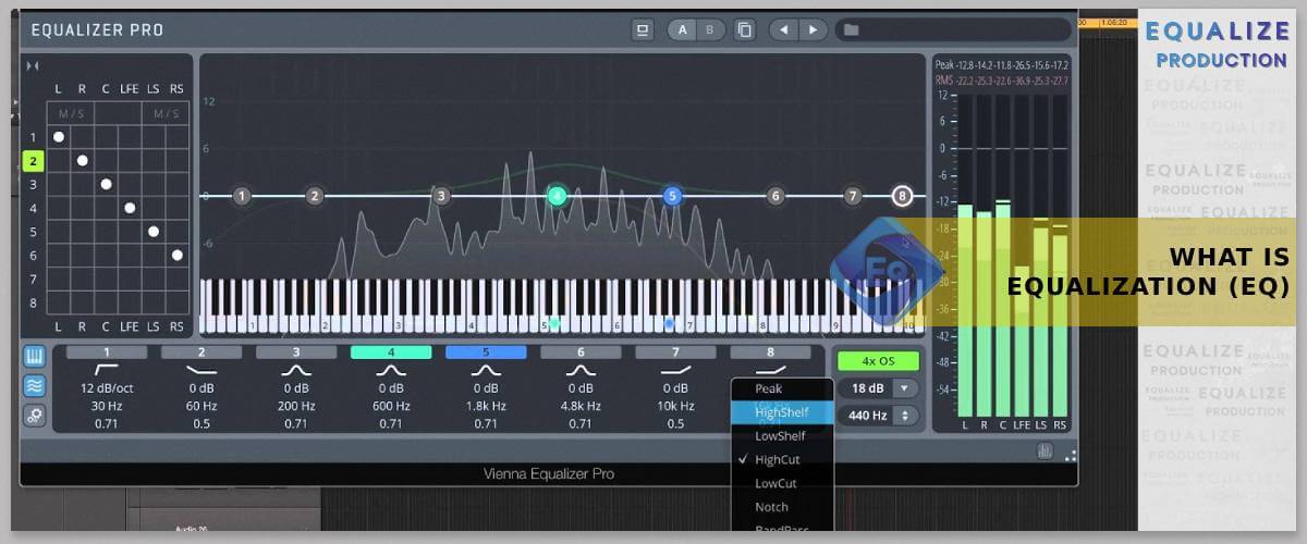 what is equalization (EQ)